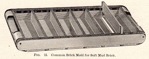 Shaping the Raw Bricks